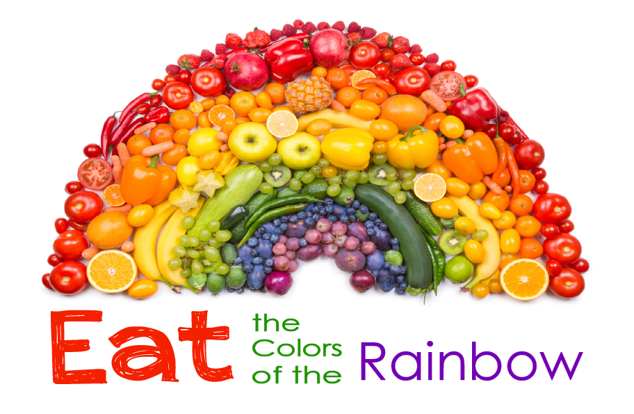 The Old Adage Eat The Rainbow Elements Integrated